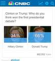 Re: 2016 Presidential Debates