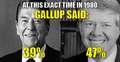 Re: 2016 Presidential Debates