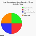 Re: 2016 Presidential debates 2