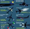 Re: Aircraft marking lights